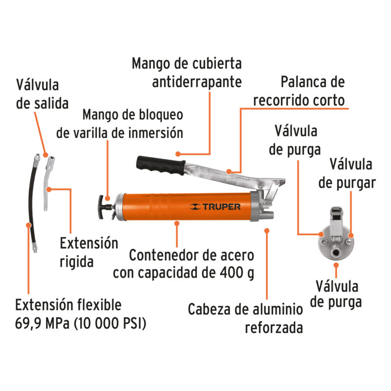 Inyectora de grasa 14 oz 10000 PSI - Imagen 2