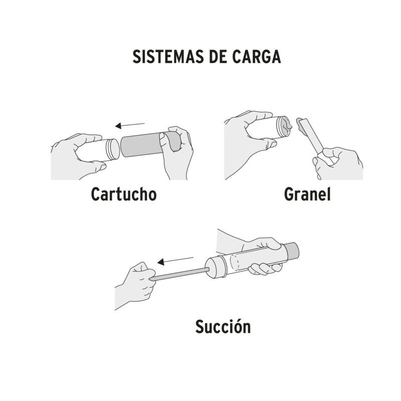 Inyectora de grasa 14 oz 10000 PSI - Imagen 4