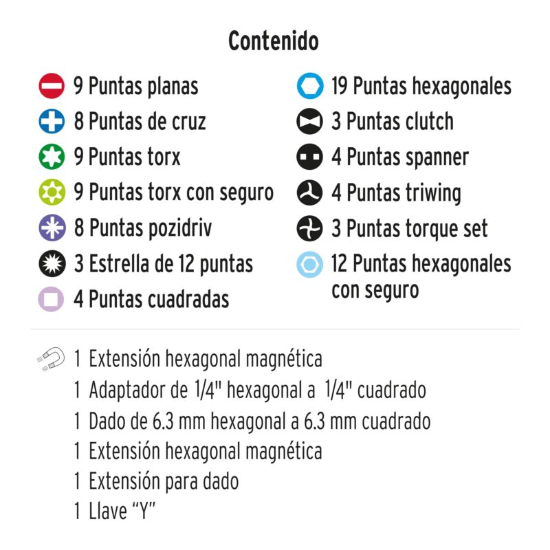 Juego de 100 puntas mixtas largo 1' en estuche plástico - Imagen 2